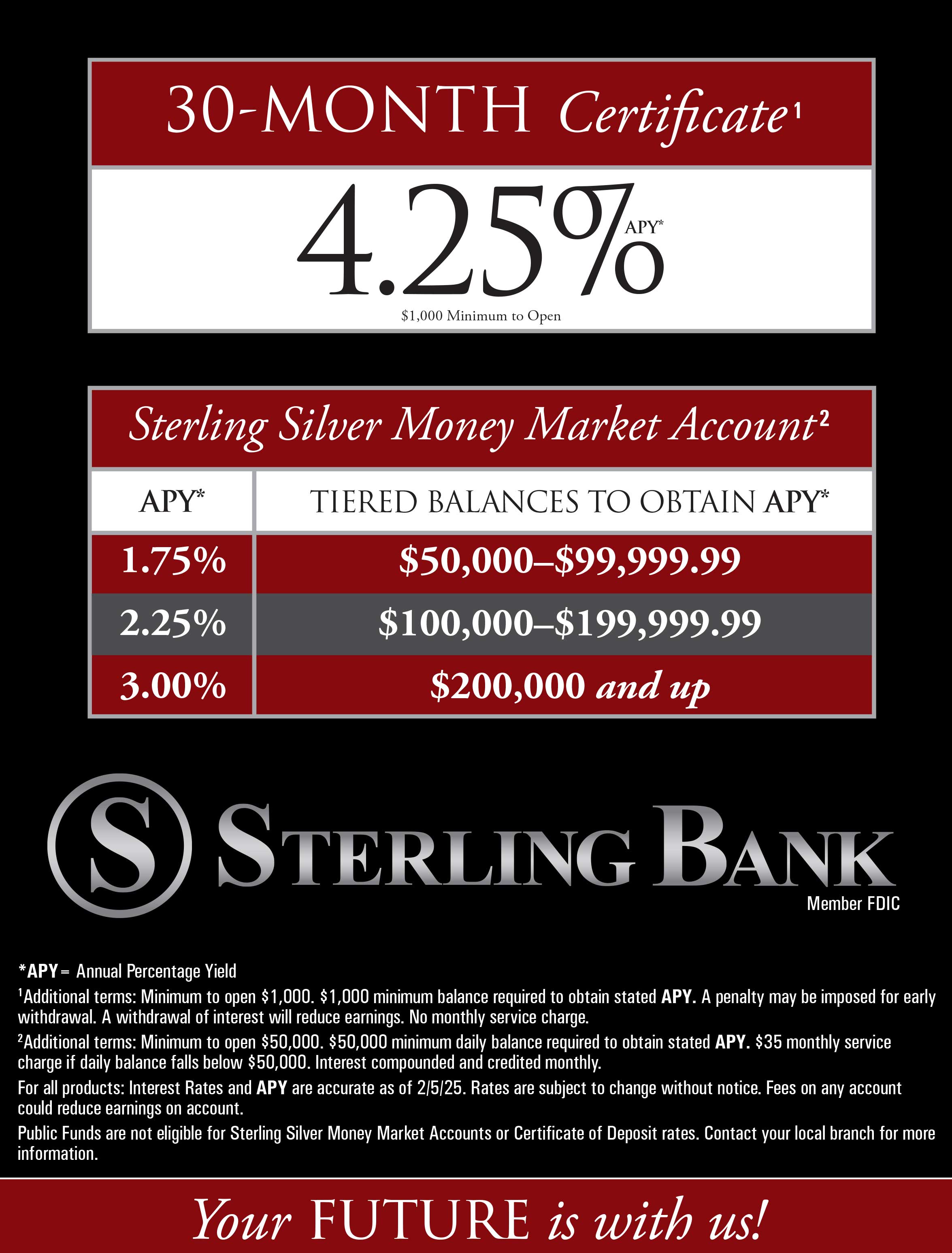 Sterling Silver Money Market Account